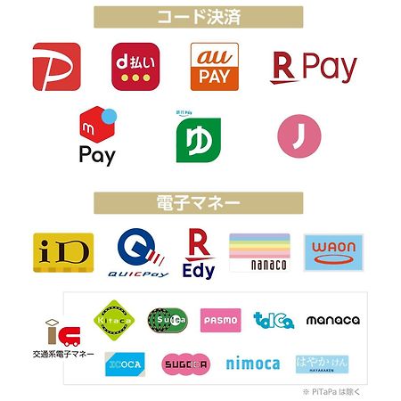 APA Hotel Hiroshima-Ekimae Ohashi Eksteriør billede