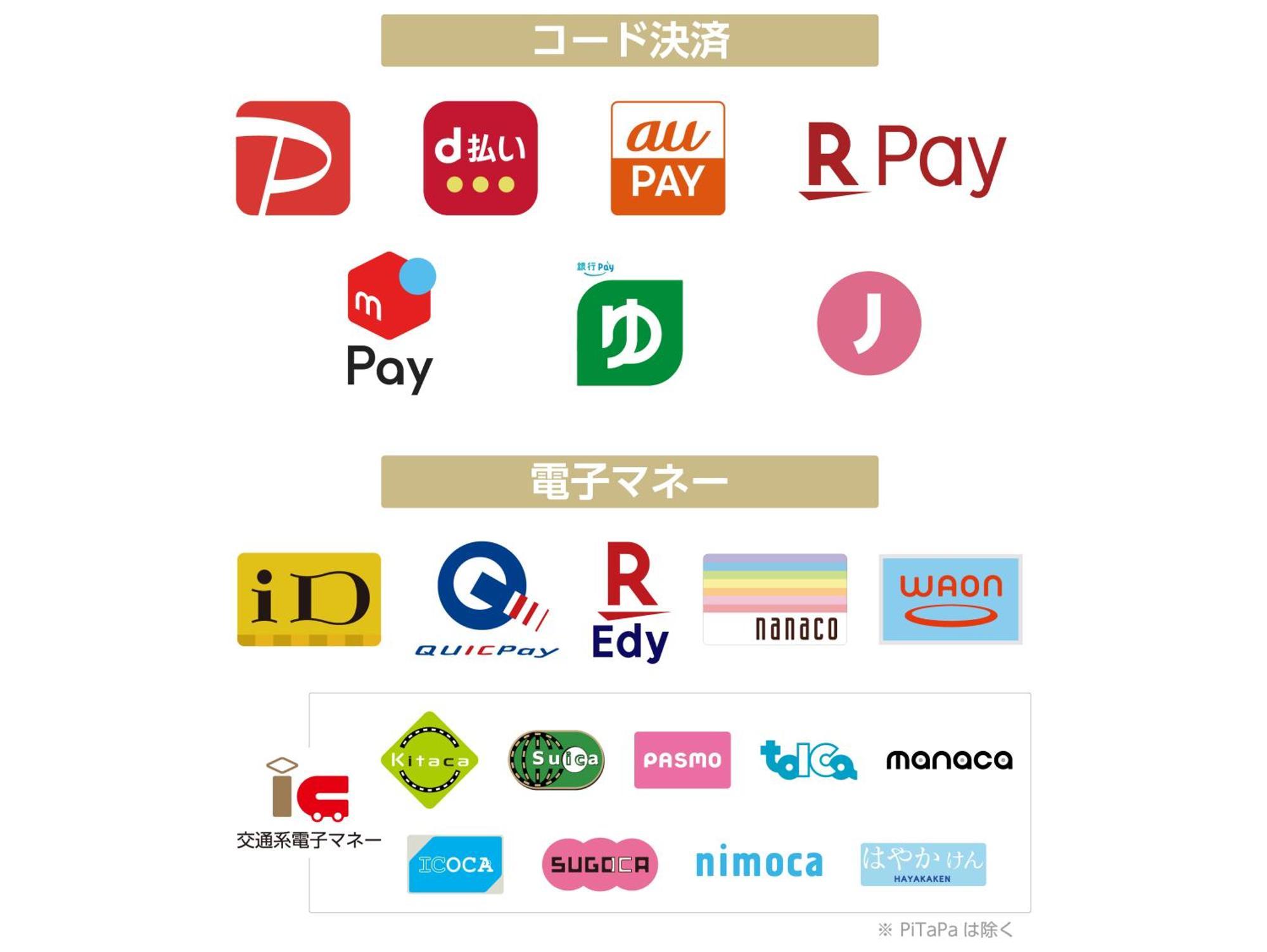 APA Hotel Hiroshima-Ekimae Ohashi Eksteriør billede